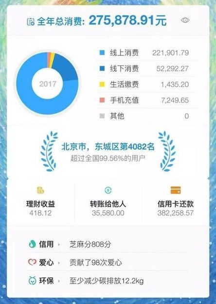 我們采訪了100位房產(chǎn)經(jīng)紀人,真相打臉了